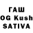 КЕТАМИН ketamine Azamat Sagidulov